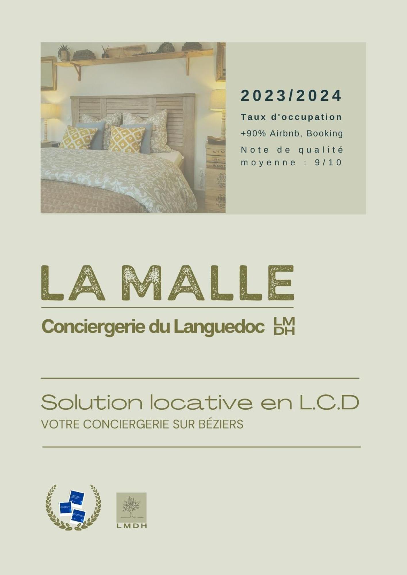 Le Grenier, Climatisation Terrasse Wi-Fi Netflix 15 Mn Coeur De Ville Beziers Exterior photo